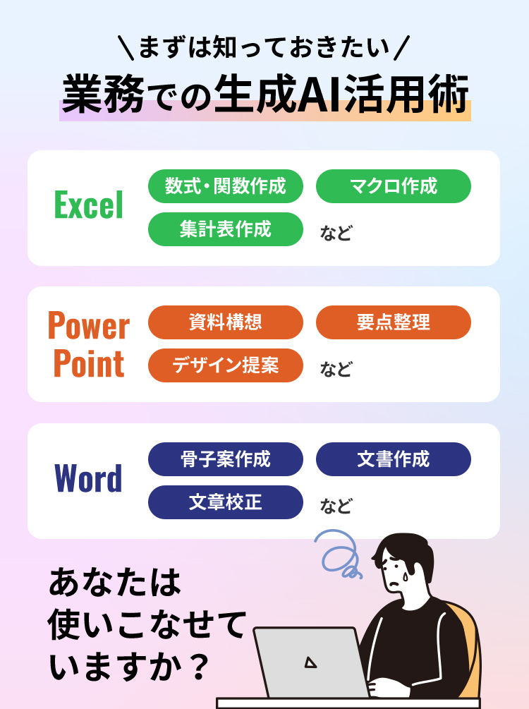 まずは知っておきたい業務での生成AI活用術