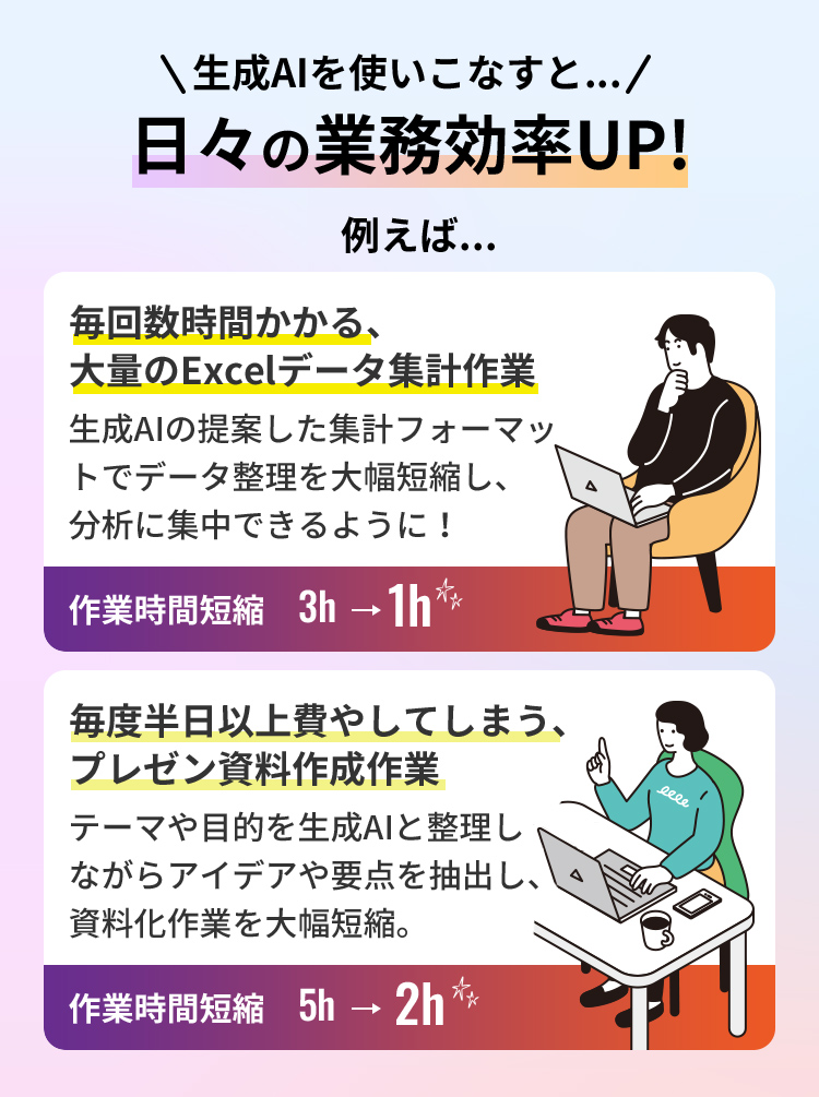 生成AIを使いこなすと...日々の業務効率UP!