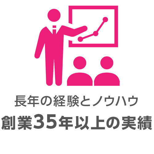 創業35年以上の実績