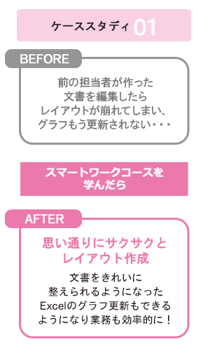 目指すキャリアに必要なスキルを最短習得！