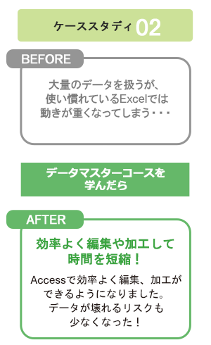 目指すキャリアに必要なスキルを最短習得！