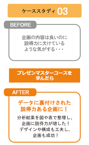 目指すキャリアに必要なスキルを最短習得！