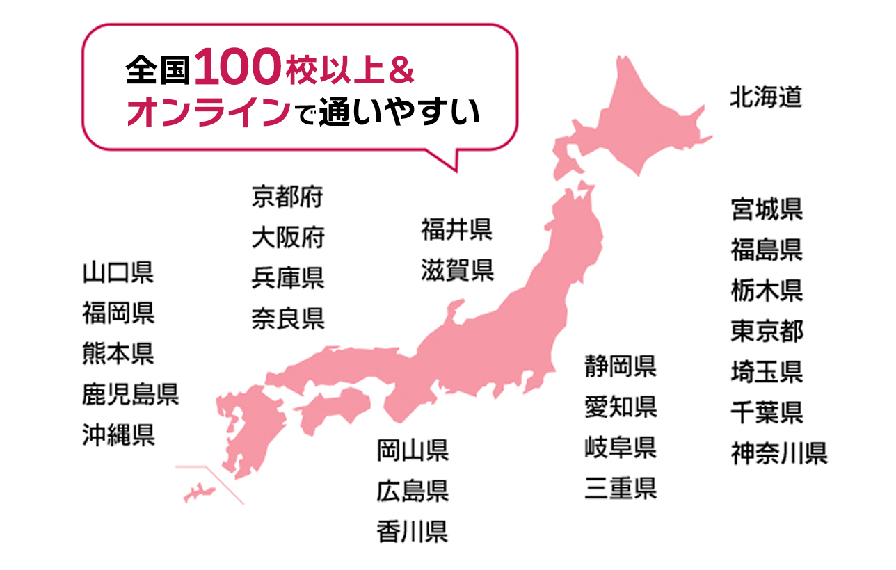 アビバの受講システムの概要図1