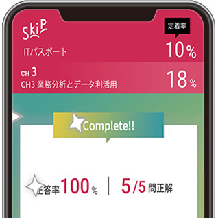 SkiPの5つの特長3