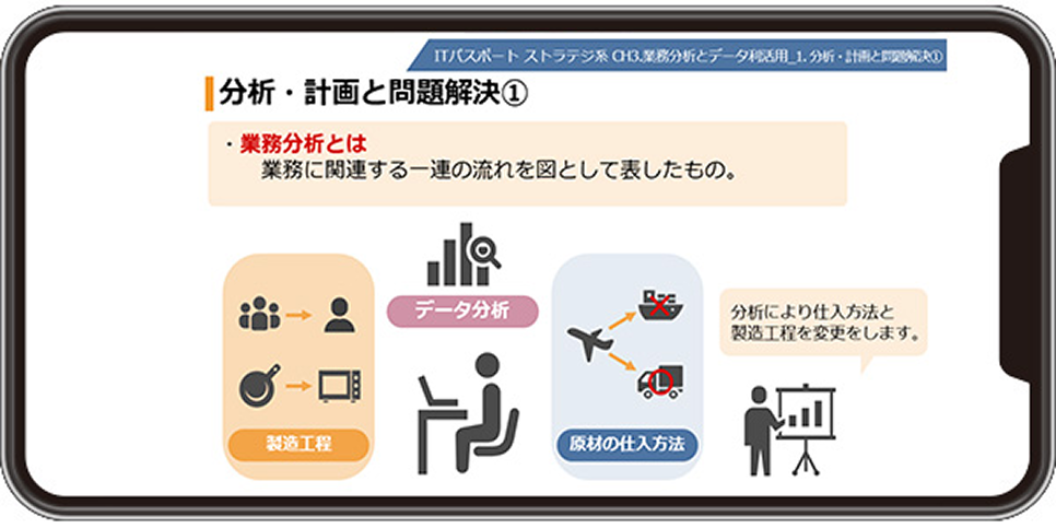 SkiPの人気コース2
