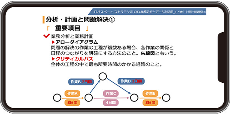 SkiPのステップ学習のイメージ