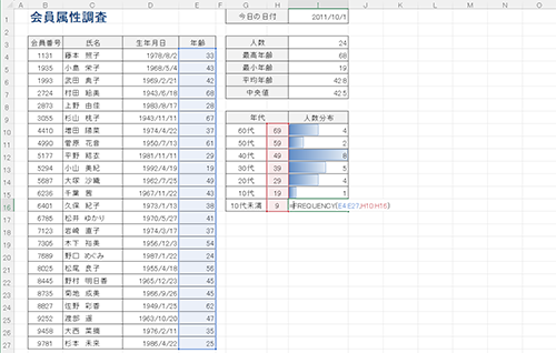 Excel 実践トレーニングブック データ分析