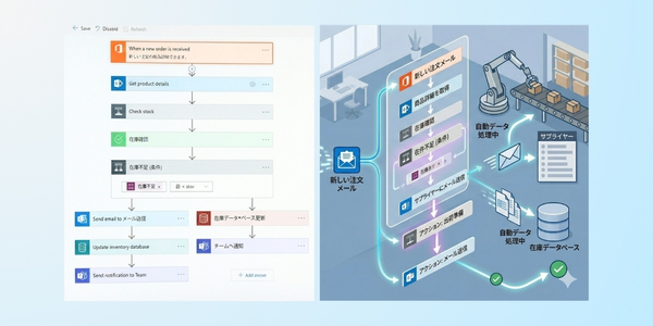 Power Automate