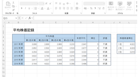 Excel×生成AI活用コースのカリキュラム内容01