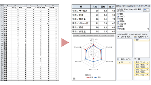 Excel×生成AI活用コース