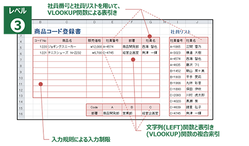 Excel レベル3