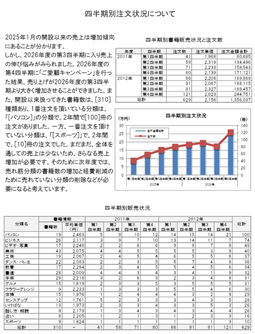 Excel マスターブック