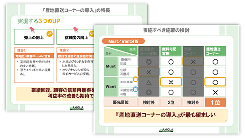 PowerPoint 実践トレーニングブック伝わる提案書