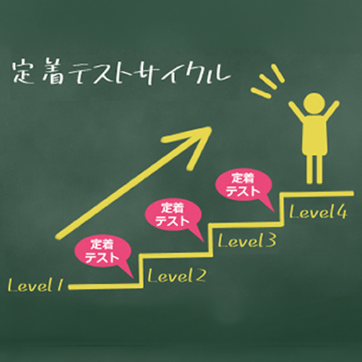 個別学習設計